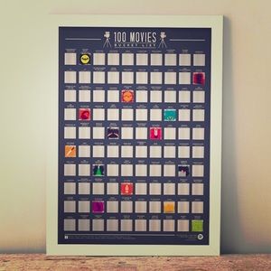 100 Movies Bucket List